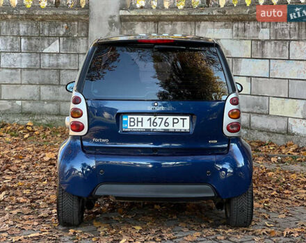 Серый Смарт Форту, объемом двигателя 0.7 л и пробегом 92 тыс. км за 3350 $, фото 6 на Automoto.ua