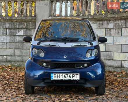 Серый Смарт Форту, объемом двигателя 0.7 л и пробегом 92 тыс. км за 3350 $, фото 8 на Automoto.ua