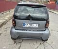 Сірий Смарт Fortwo, об'ємом двигуна 0.7 л та пробігом 200 тис. км за 3500 $, фото 11 на Automoto.ua