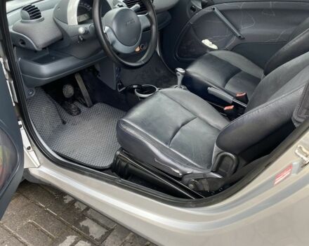 Серый Смарт Форту, объемом двигателя 0.7 л и пробегом 198 тыс. км за 3800 $, фото 9 на Automoto.ua