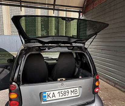 Серый Смарт Форту, объемом двигателя 0.7 л и пробегом 227 тыс. км за 3000 $, фото 20 на Automoto.ua