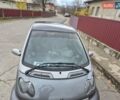 Сірий Смарт Fortwo, об'ємом двигуна 0.7 л та пробігом 200 тис. км за 3500 $, фото 3 на Automoto.ua