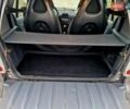 Сірий Смарт Fortwo, об'ємом двигуна 0.7 л та пробігом 118 тис. км за 3999 $, фото 23 на Automoto.ua