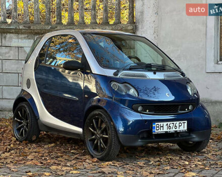 Серый Смарт Форту, объемом двигателя 0.7 л и пробегом 92 тыс. км за 3350 $, фото 10 на Automoto.ua