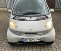 Смарт Форту 2004 в Львове на Automoto.ua Серый Смарт Форту, объемом двигателя 0.7 л и пробегом 150 тыс. км за 3150 $, фото 1 на Automoto.ua