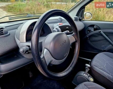 Сірий Смарт Fortwo, об'ємом двигуна 0.7 л та пробігом 118 тис. км за 3999 $, фото 11 на Automoto.ua