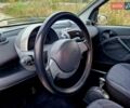 Сірий Смарт Fortwo, об'ємом двигуна 0.7 л та пробігом 118 тис. км за 3999 $, фото 11 на Automoto.ua