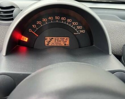 Серый Смарт Форту, объемом двигателя 0.7 л и пробегом 257 тыс. км за 3600 $, фото 12 на Automoto.ua