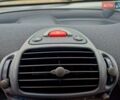 Сірий Смарт Fortwo, об'ємом двигуна 0.7 л та пробігом 118 тис. км за 3999 $, фото 16 на Automoto.ua