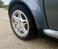 Сірий Смарт Fortwo, об'ємом двигуна 0.7 л та пробігом 118 тис. км за 4000 $, фото 21 на Automoto.ua