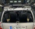 Смарт Форту 2004 в Львове на Automoto.ua Серый Смарт Форту, объемом двигателя 0.7 л и пробегом 150 тыс. км за 3150 $, фото 9 на Automoto.ua