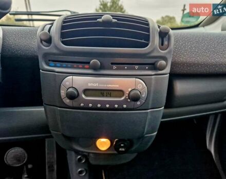 Сірий Смарт Fortwo, об'ємом двигуна 0.7 л та пробігом 118 тис. км за 3999 $, фото 17 на Automoto.ua