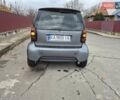 Сірий Смарт Fortwo, об'ємом двигуна 0.7 л та пробігом 200 тис. км за 3500 $, фото 5 на Automoto.ua