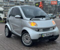 Серый Смарт Форту, объемом двигателя 0.8 л и пробегом 190 тыс. км за 3600 $, фото 1 на Automoto.ua