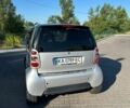 Серый Смарт Форту, объемом двигателя 0.7 л и пробегом 250 тыс. км за 2600 $, фото 18 на Automoto.ua