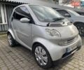Смарт Форту 2004 в Львове на Automoto.ua Серый Смарт Форту, объемом двигателя 0.7 л и пробегом 150 тыс. км за 3150 $, фото 20 на Automoto.ua