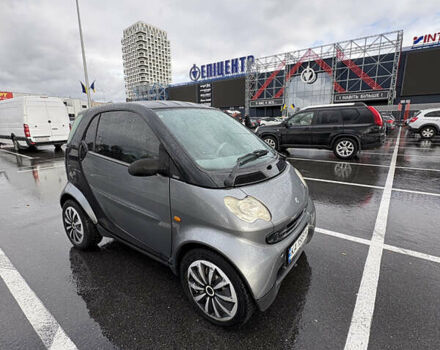 Серый Смарт Форту, объемом двигателя 0.7 л и пробегом 227 тыс. км за 3000 $, фото 7 на Automoto.ua