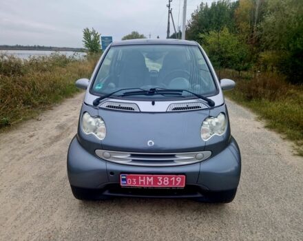 Сірий Смарт Fortwo, об'ємом двигуна 0.7 л та пробігом 118 тис. км за 4000 $, фото 1 на Automoto.ua