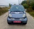 Сірий Смарт Fortwo, об'ємом двигуна 0.7 л та пробігом 118 тис. км за 4000 $, фото 1 на Automoto.ua