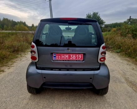 Сірий Смарт Fortwo, об'ємом двигуна 0.7 л та пробігом 118 тис. км за 4000 $, фото 23 на Automoto.ua