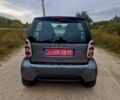 Сірий Смарт Fortwo, об'ємом двигуна 0.7 л та пробігом 118 тис. км за 4000 $, фото 23 на Automoto.ua