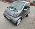 Сірий Смарт Fortwo, об'ємом двигуна 0.7 л та пробігом 200 тис. км за 3500 $, фото 14 на Automoto.ua