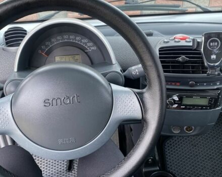 Серый Смарт Форту, объемом двигателя 0.7 л и пробегом 198 тыс. км за 3800 $, фото 13 на Automoto.ua