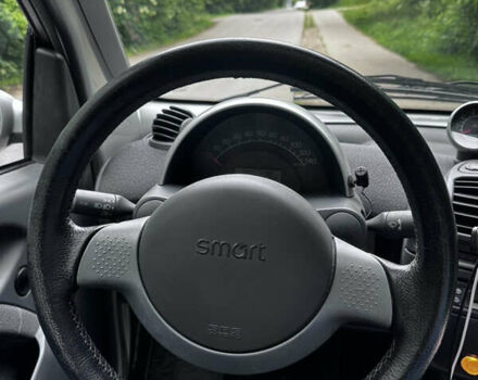 Сірий Смарт Fortwo, об'ємом двигуна 0.7 л та пробігом 111 тис. км за 3800 $, фото 8 на Automoto.ua