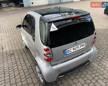 Смарт Форту 2004 в Львове на Automoto.ua Серый Смарт Форту, объемом двигателя 0.7 л и пробегом 150 тыс. км за 3150 $, фото 25 на Automoto.ua