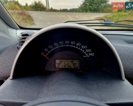 Сірий Смарт Fortwo, об'ємом двигуна 0.7 л та пробігом 118 тис. км за 3999 $, фото 15 на Automoto.ua