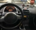 Смарт Форту 2004 в Львове на Automoto.ua Серый Смарт Форту, объемом двигателя 0.7 л и пробегом 150 тыс. км за 3150 $, фото 5 на Automoto.ua