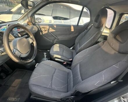 Сірий Смарт Fortwo, об'ємом двигуна 0.8 л та пробігом 197 тис. км за 3500 $, фото 8 на Automoto.ua