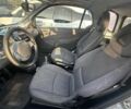 Сірий Смарт Fortwo, об'ємом двигуна 0.8 л та пробігом 197 тис. км за 3500 $, фото 8 на Automoto.ua