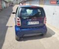 Сірий Смарт Fortwo, об'ємом двигуна 0.7 л та пробігом 167 тис. км за 3000 $, фото 3 на Automoto.ua
