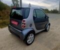 Сірий Смарт Fortwo, об'ємом двигуна 0.7 л та пробігом 118 тис. км за 4000 $, фото 3 на Automoto.ua