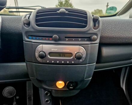 Сірий Смарт Fortwo, об'ємом двигуна 0.7 л та пробігом 118 тис. км за 4000 $, фото 13 на Automoto.ua
