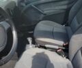 Сірий Смарт Fortwo, об'ємом двигуна 0.7 л та пробігом 167 тис. км за 3000 $, фото 8 на Automoto.ua