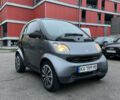 Серый Смарт Форту, объемом двигателя 0.7 л и пробегом 227 тыс. км за 2800 $, фото 1 на Automoto.ua