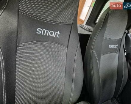 Сірий Смарт Fortwo, об'ємом двигуна 0.7 л та пробігом 200 тис. км за 3500 $, фото 24 на Automoto.ua