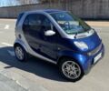 Сірий Смарт Fortwo, об'ємом двигуна 0.7 л та пробігом 150 тис. км за 3200 $, фото 1 на Automoto.ua