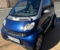 Сірий Смарт Fortwo, об'ємом двигуна 0.7 л та пробігом 150 тис. км за 3200 $, фото 3 на Automoto.ua