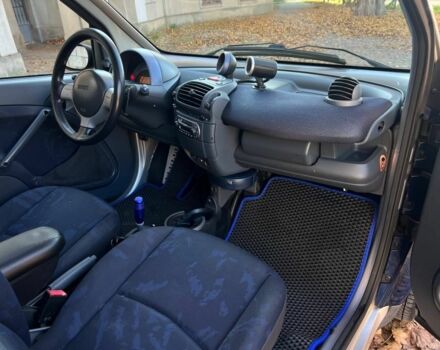 Серый Смарт Форту, объемом двигателя 0.7 л и пробегом 92 тыс. км за 3350 $, фото 6 на Automoto.ua