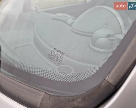 Сірий Смарт Fortwo, об'ємом двигуна 0.7 л та пробігом 118 тис. км за 3999 $, фото 2 на Automoto.ua