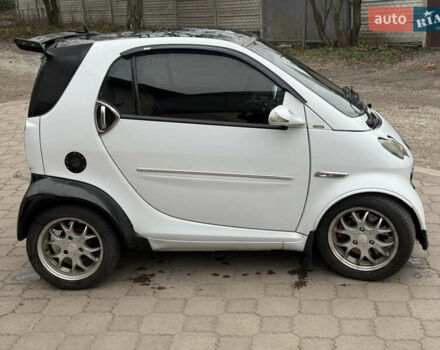 Серый Смарт Форту, объемом двигателя 0.7 л и пробегом 222 тыс. км за 3000 $, фото 3 на Automoto.ua