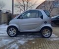 Сірий Смарт Fortwo, об'ємом двигуна 0.7 л та пробігом 150 тис. км за 4200 $, фото 5 на Automoto.ua