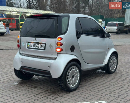 Серый Смарт Форту, объемом двигателя 0.8 л и пробегом 190 тыс. км за 3600 $, фото 2 на Automoto.ua