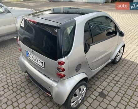 Смарт Форту 2004 в Львове на Automoto.ua Серый Смарт Форту, объемом двигателя 0.7 л и пробегом 150 тыс. км за 3150 $, фото 26 на Automoto.ua