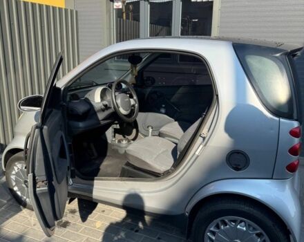 Сірий Смарт Fortwo, об'ємом двигуна 0.8 л та пробігом 197 тис. км за 3500 $, фото 6 на Automoto.ua