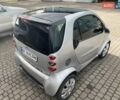 Смарт Форту 2004 в Львове на Automoto.ua Серый Смарт Форту, объемом двигателя 0.7 л и пробегом 150 тыс. км за 3150 $, фото 26 на Automoto.ua