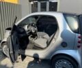 Сірий Смарт Fortwo, об'ємом двигуна 0.8 л та пробігом 197 тис. км за 3500 $, фото 6 на Automoto.ua